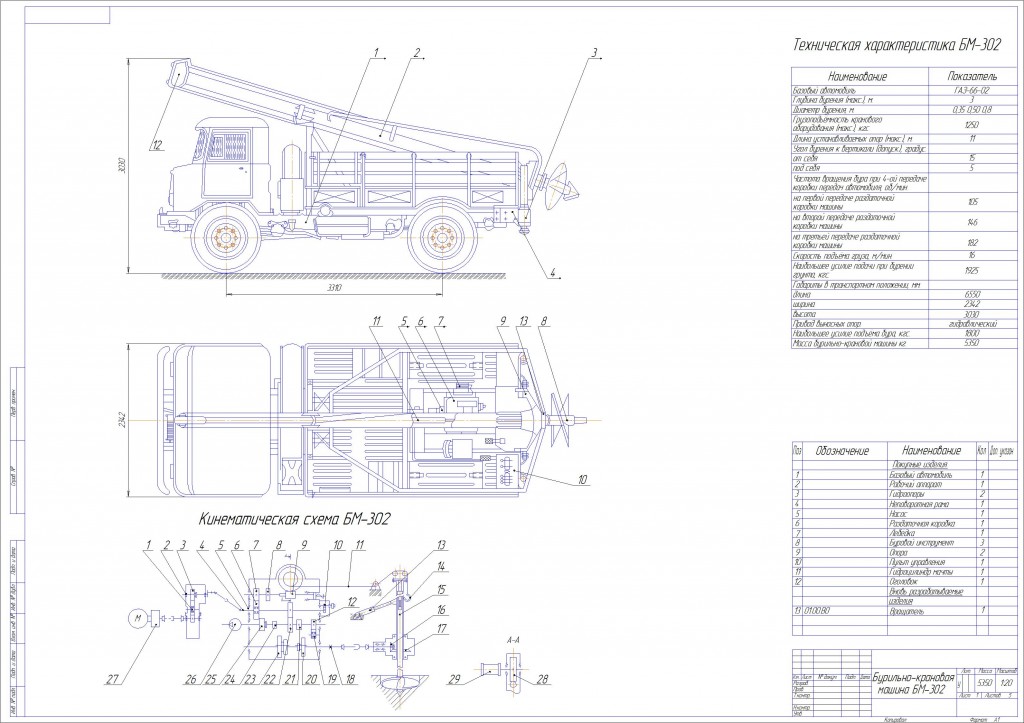 Чертеж Чертеж бурильно-крановой машины БМ-302
