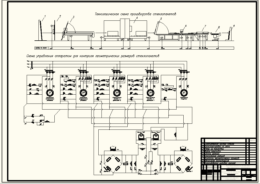 Чертеж Автоматизация процесса контроля точности геометрических размеров стеклопакетов