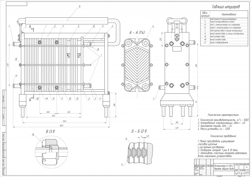 Чертеж Чертеж пластинчатого пастеризатора Е4-ОКЛ-1