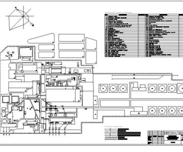 Чертеж Генплан тепловой электрической станции