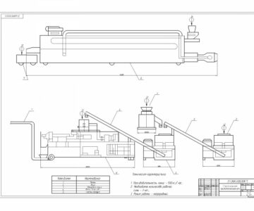 Чертеж Технология производства собачьего корма