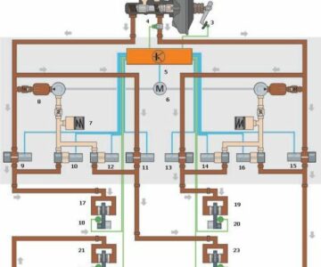 Чертеж Схема антиблокировочной системы тормозов ABS