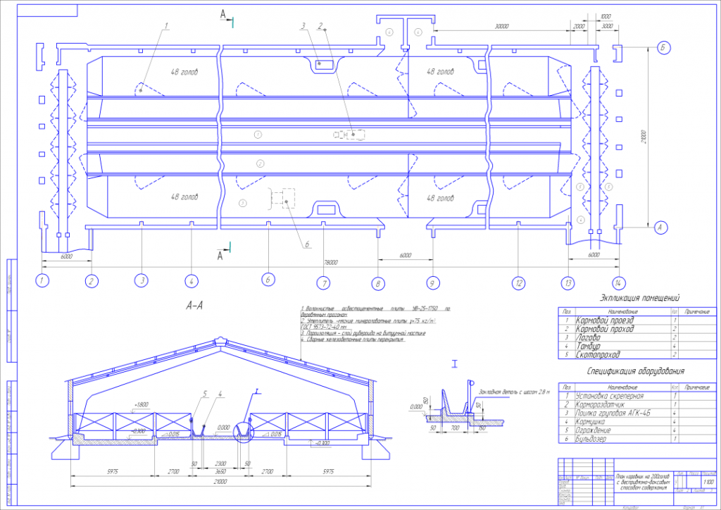 Чертеж Расчет фермы КРС на 800 голов
