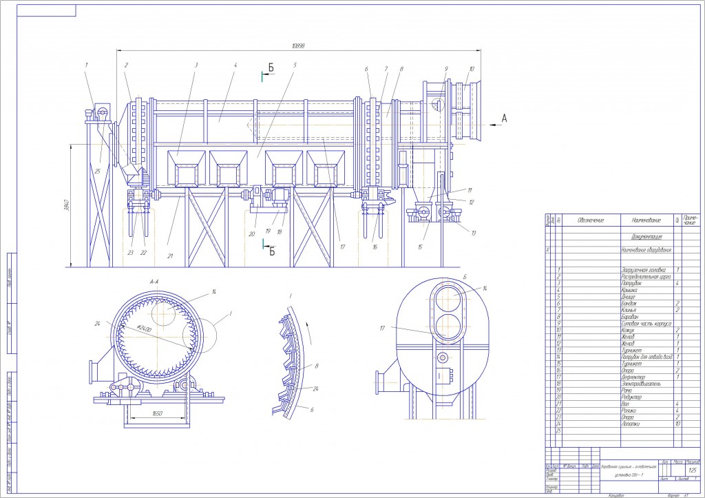 Чертеж Барабанная сушильно - охладительная установка СБУ - 1