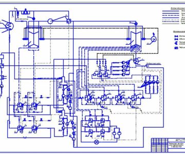 Чертеж Развернутая тепловая схема АЭС К-1000-60/1500