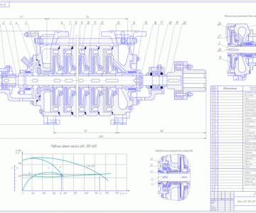 Чертеж Насос ЦНС 300-600
