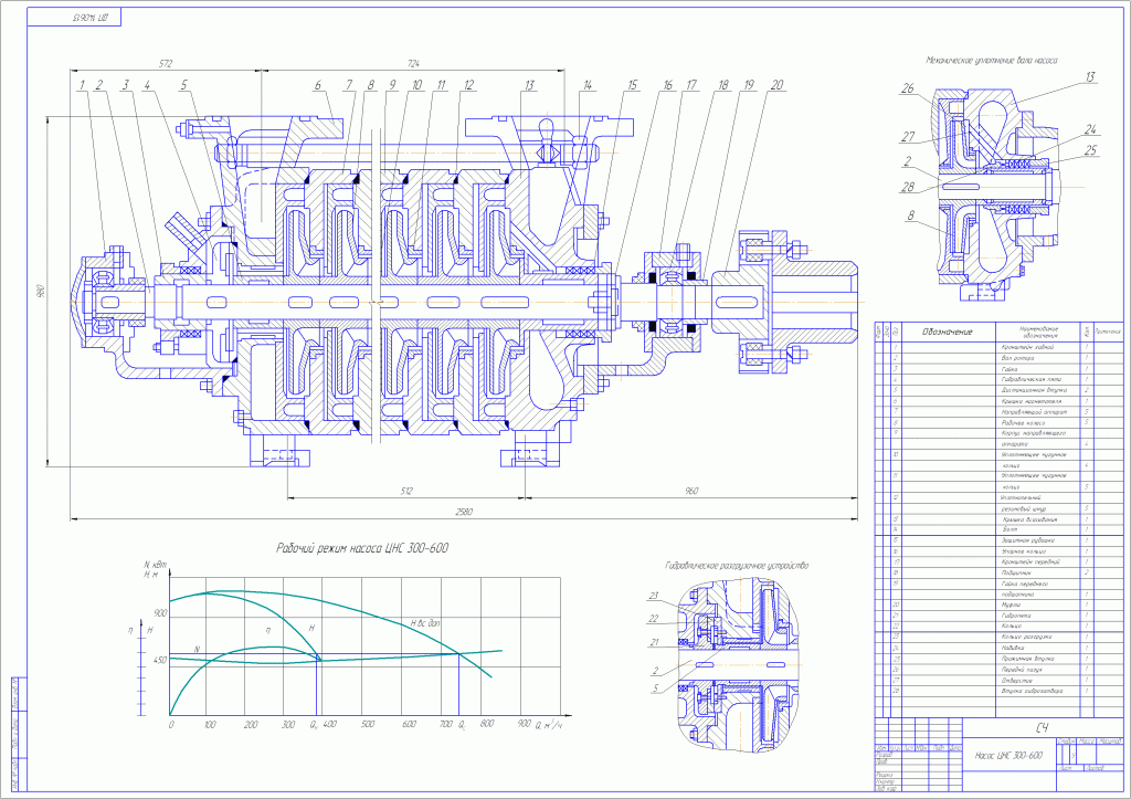 Чертеж Насос ЦНС 300-600