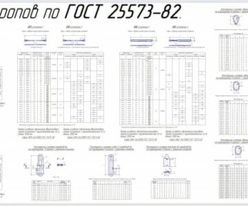 Чертеж Подбор стропов, строповка грузов