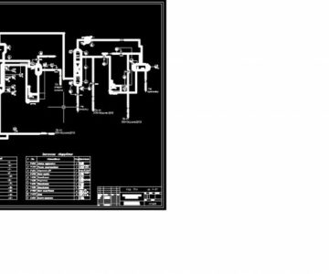 Чертеж Автоматизация процесса окислительного хлорирования