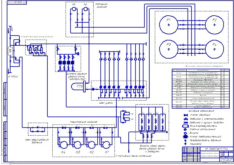 Чертеж Технологическая схема головной насосной станции