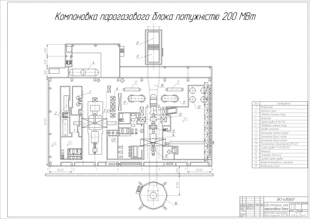 Чертеж Чертеж компоновки машинного зала ПГУ 200 МВт