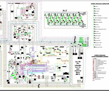 Чертеж Принципиальная схема тригенерационной установки на газоперерабатывающем заводе