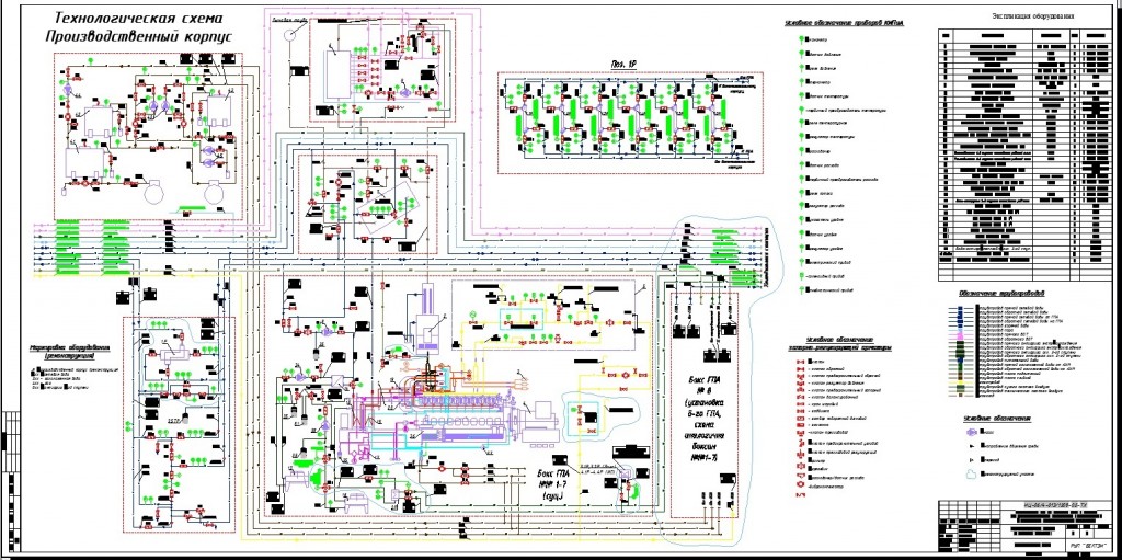 Чертеж Принципиальная схема тригенерационной установки на газоперерабатывающем заводе