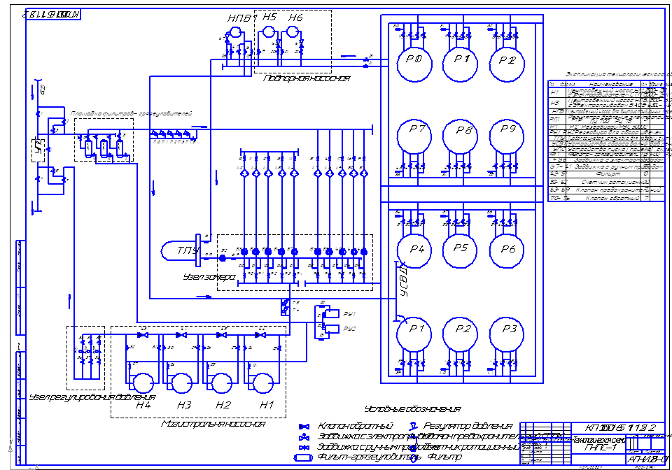 Чертеж Технологическая схема ГНПС