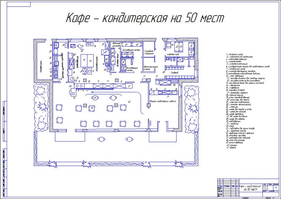 Чертеж Чертеж кафе - кондитерская на 50 мест