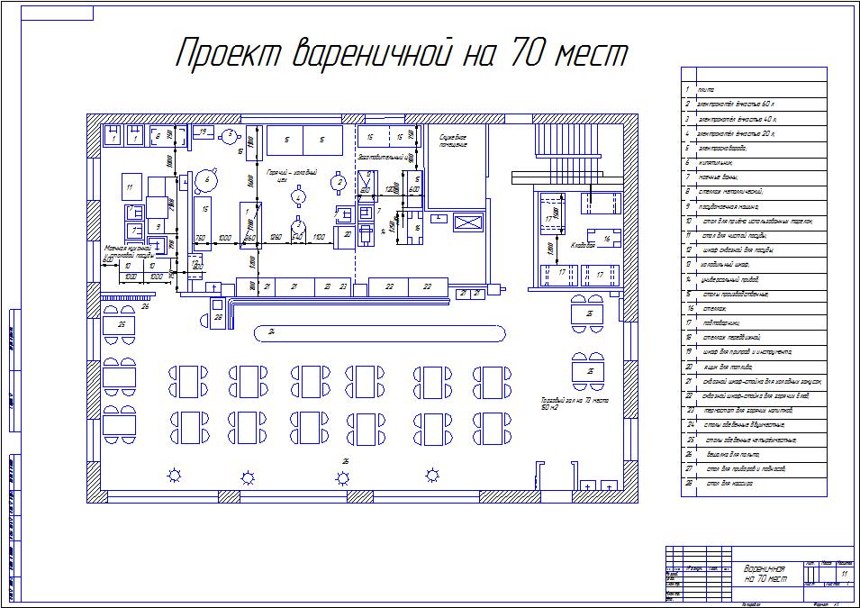 Чертеж Вареничная на 70 мест