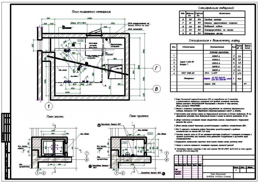 Чертеж Помещения для установки лифта (шахта, машинное отделение)