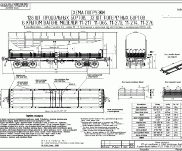 Чертеж Схема погрузки бортов платформ