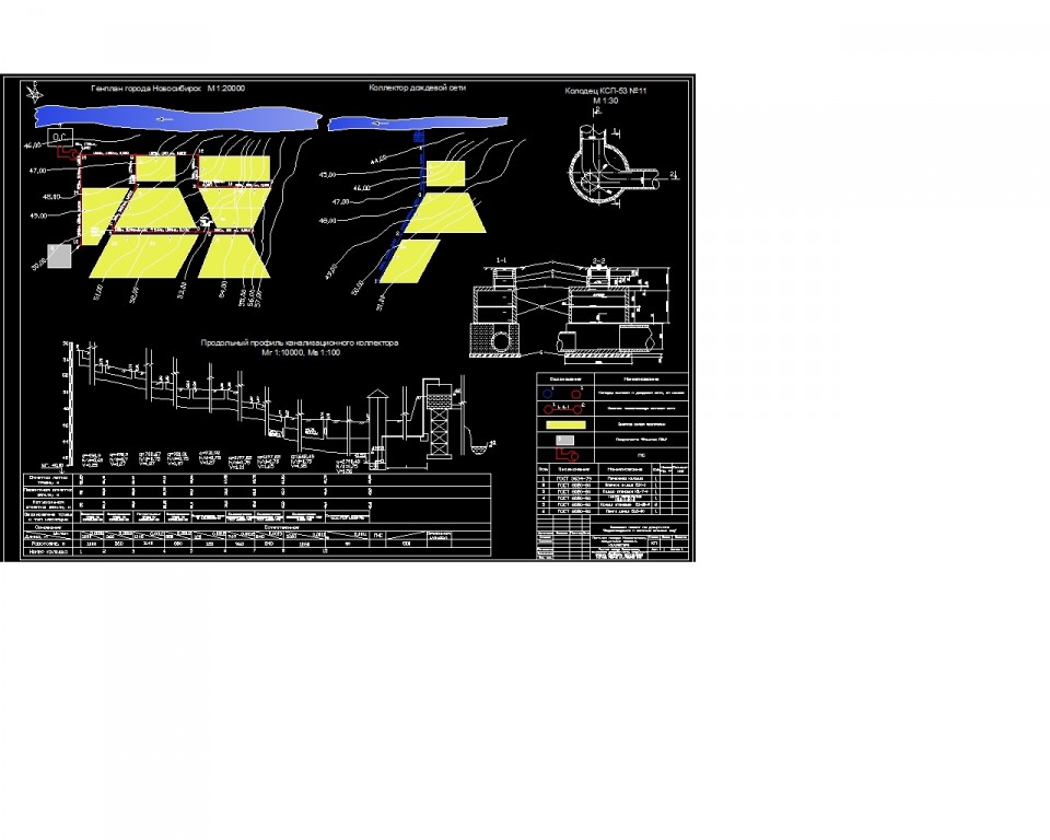 Чертеж Генплан города Новосибирск, продольный профиль коллектора