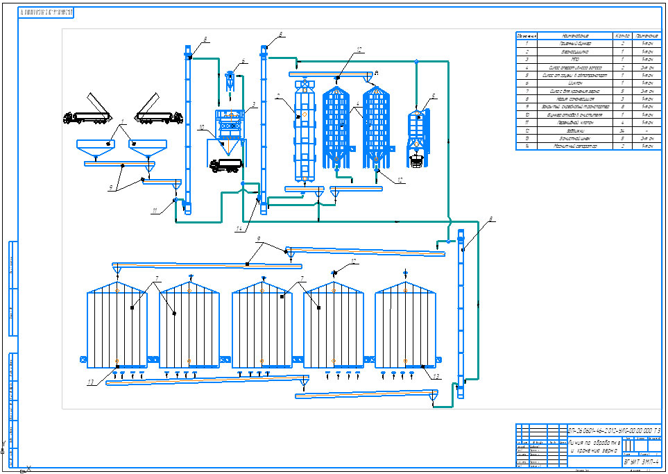Чертеж Линия по обработке и хранению зерна