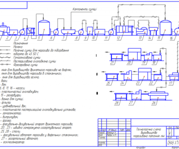 Чертеж Аппаратно технологическая линия производства мороженого