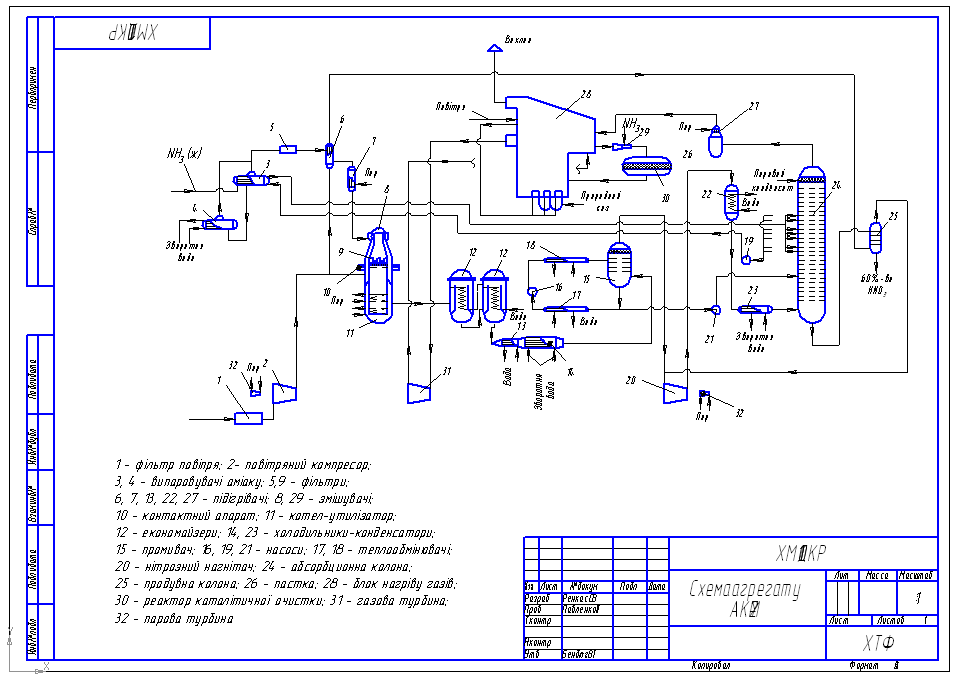 Чертеж Крупнотоннажный агрегат АК-72М