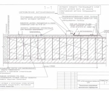Чертеж ППР на устройство монолитного перекрытия