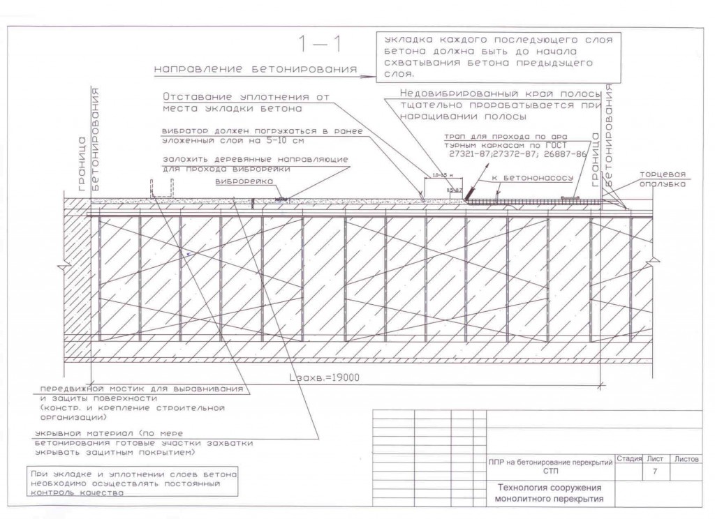 Чертеж ППР на устройство монолитного перекрытия