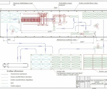 Чертеж Предприятие производства MHM-панелей