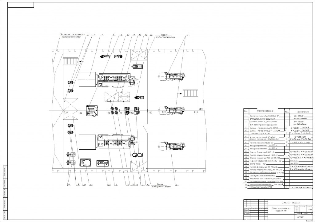 Чертеж Энергетическая установка танкера проекта №587