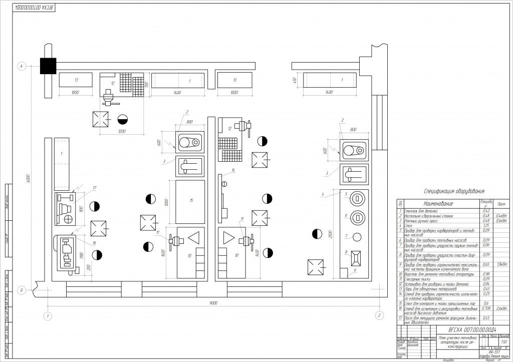 Чертеж Реконструкция участка топливной аппаратуры в КОГУП «Автоколонна 1213» г. Кирова