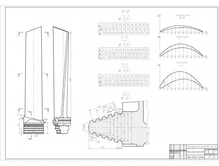Чертеж Лопатка последней ступени газовой турбины