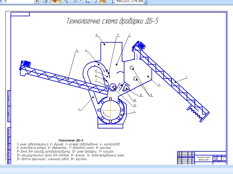 Чертеж Технологическая схема дробилки ДБ-5