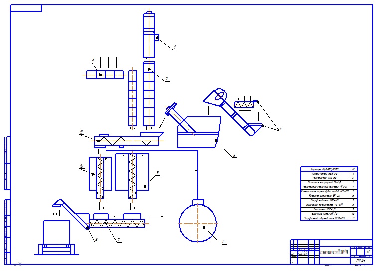 Чертеж Технологическая схема кормоприготовительного цеха КЦС-100/1000