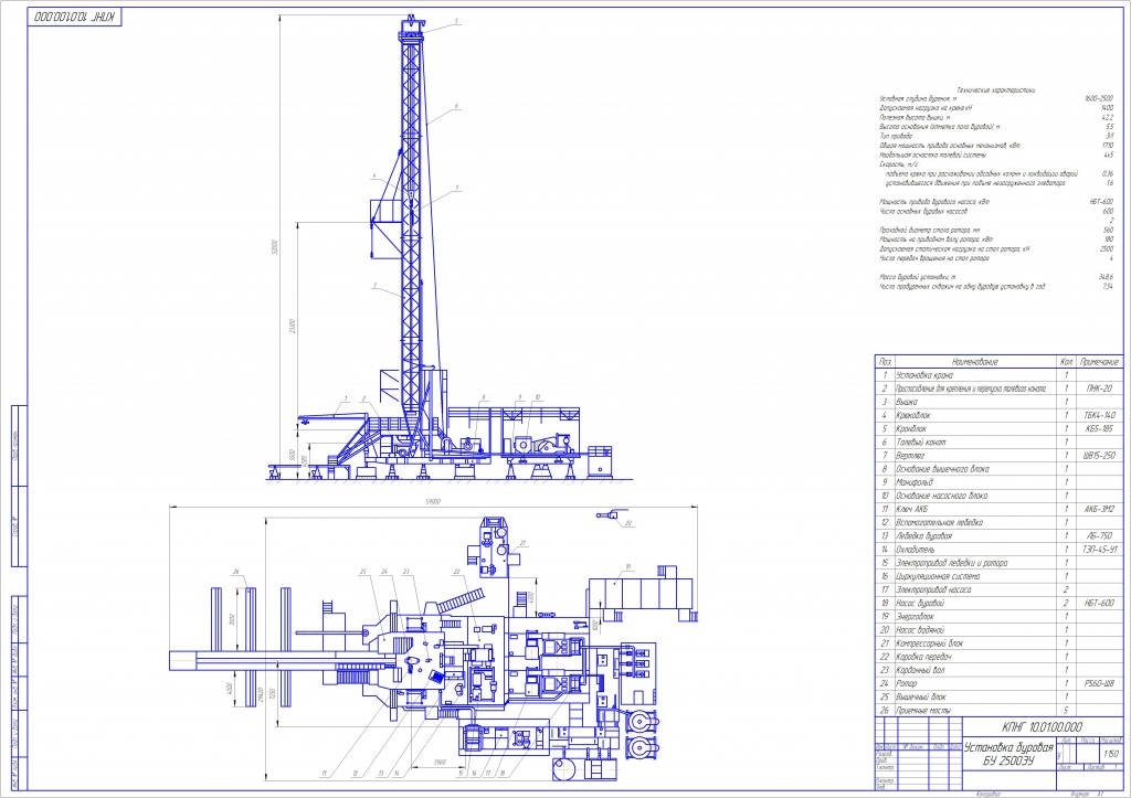 Чертеж Схема буровой установки БУ 2500ЭУ