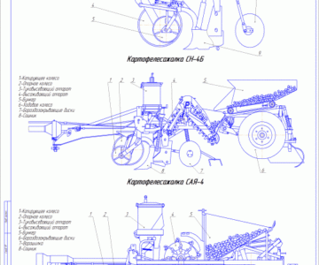 Чертеж Обзор машин  для посадки картофеля