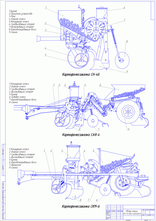Чертеж Обзор машин  для посадки картофеля