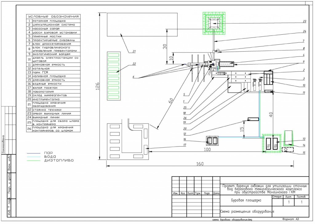 Чертеж Схема расположения бурового оборудования на буровой площадке