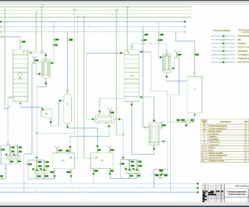 Чертеж схема технологическая абсорбционной установки