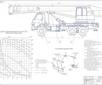 Чертеж Автомобильный кран дипломная работа