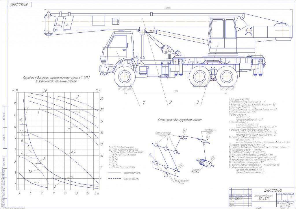 Чертеж Автомобильный кран дипломная работа