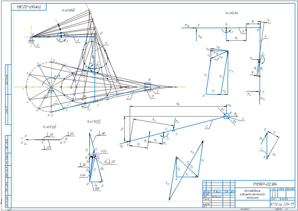Чертеж Курсовая- исследование шарнирно-рычажного механизма