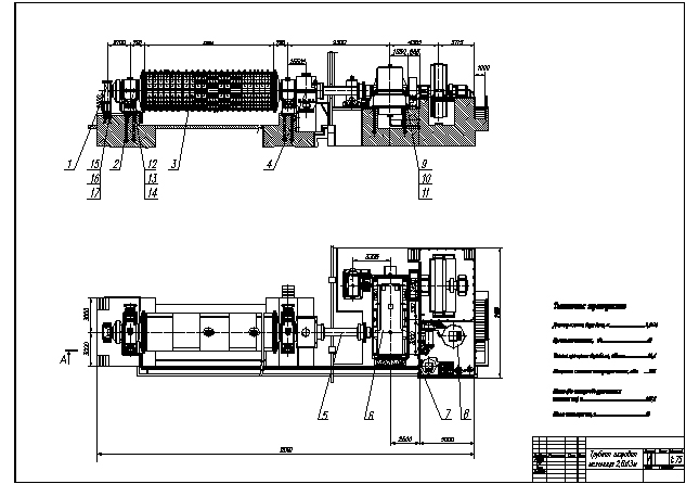 Чертеж Мельница трубная 2.6x13м