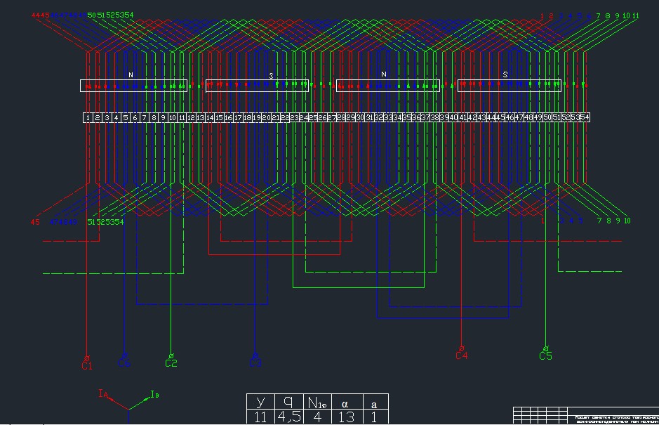 Чертеж Расчёт обмотки статора трёхфазного АД при наличии магнитопровода