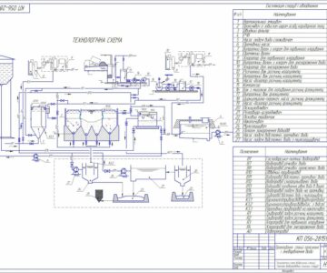 Чертеж Технологическая схема водоочистной станции