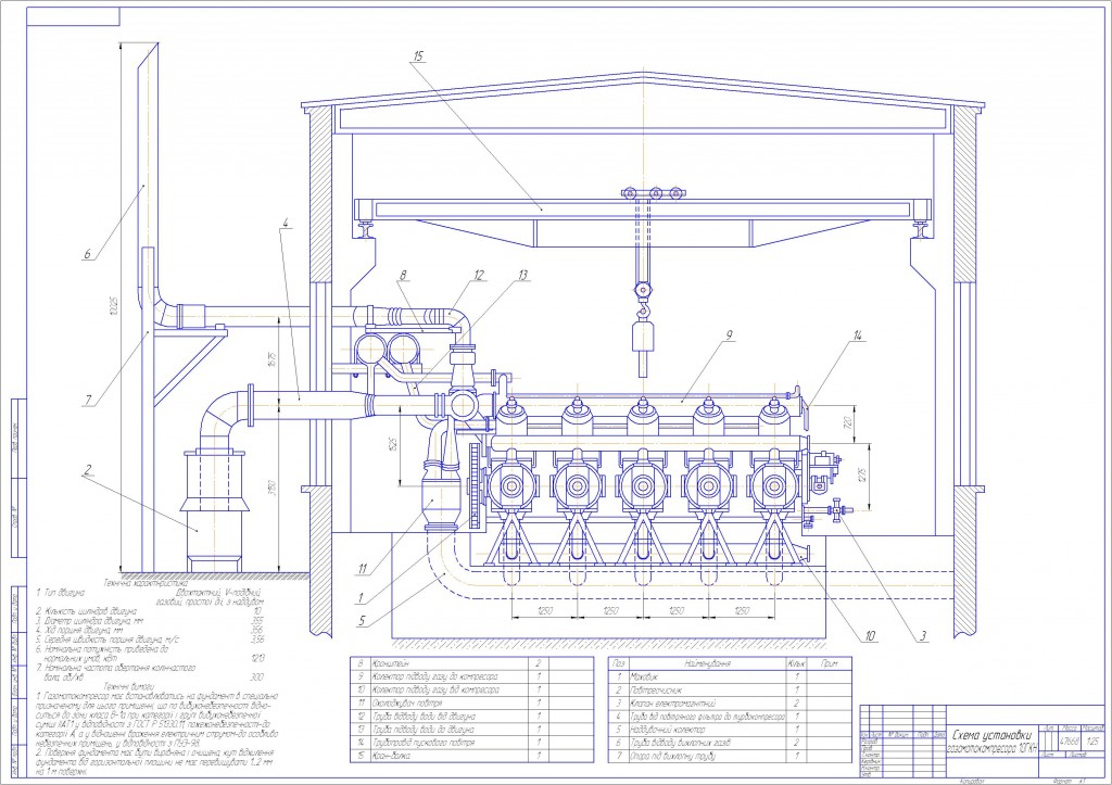 Чертеж Схема установки газомотокомпрессора 10ГКН
