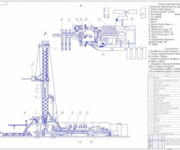 Чертеж Схема буровой установки  "Уралмаш 5000/320 ДГУ-1"