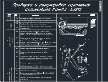 Чертеж Курсовая работа. Исследовать надёжность узлов и деталей сцепления автомобиля КамАЗ