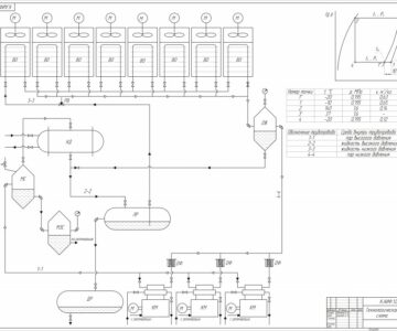 Чертеж Технологическая схема одноступенчатой холодильной установки