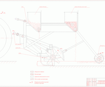 Чертеж Агрегат для высевания люцерны